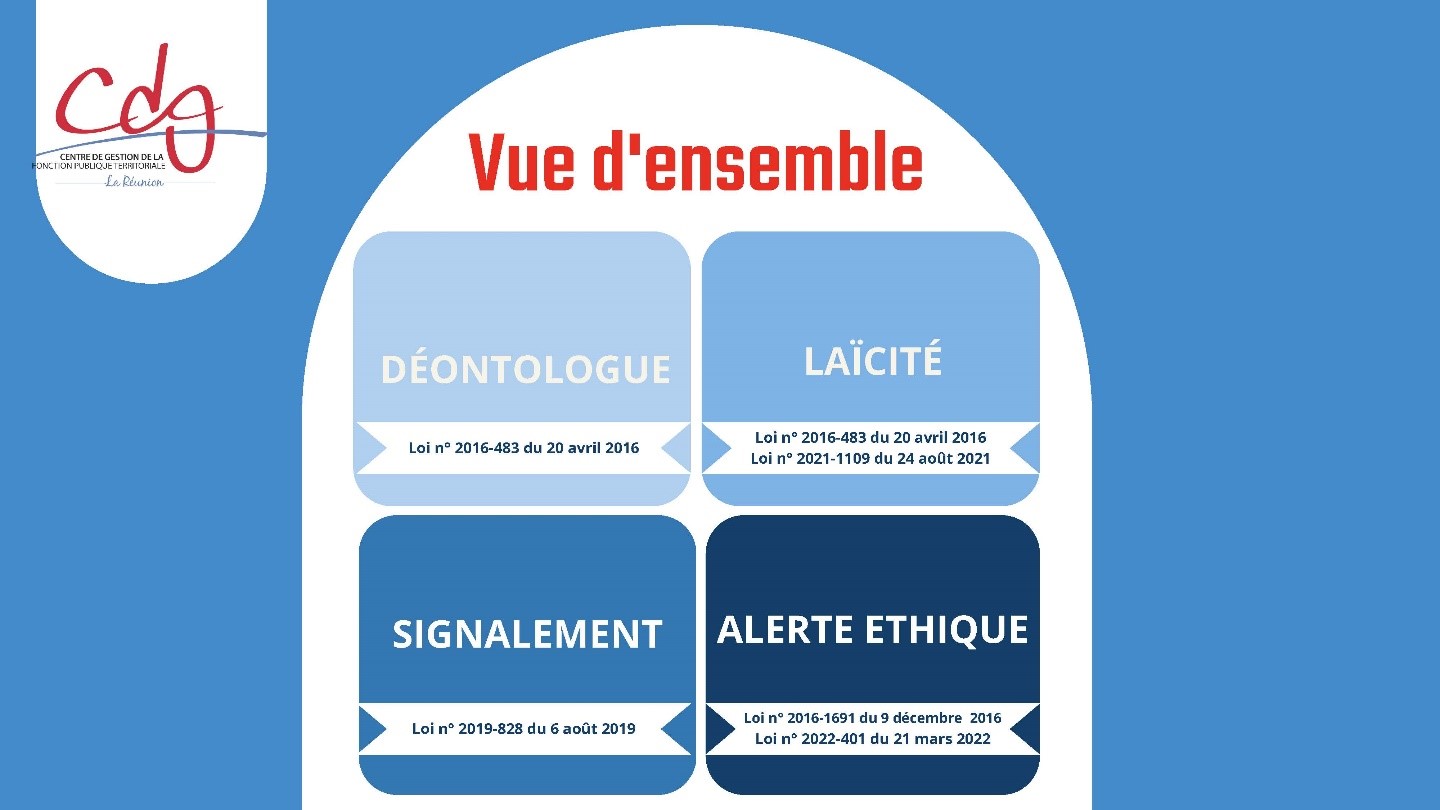 Infographie referents